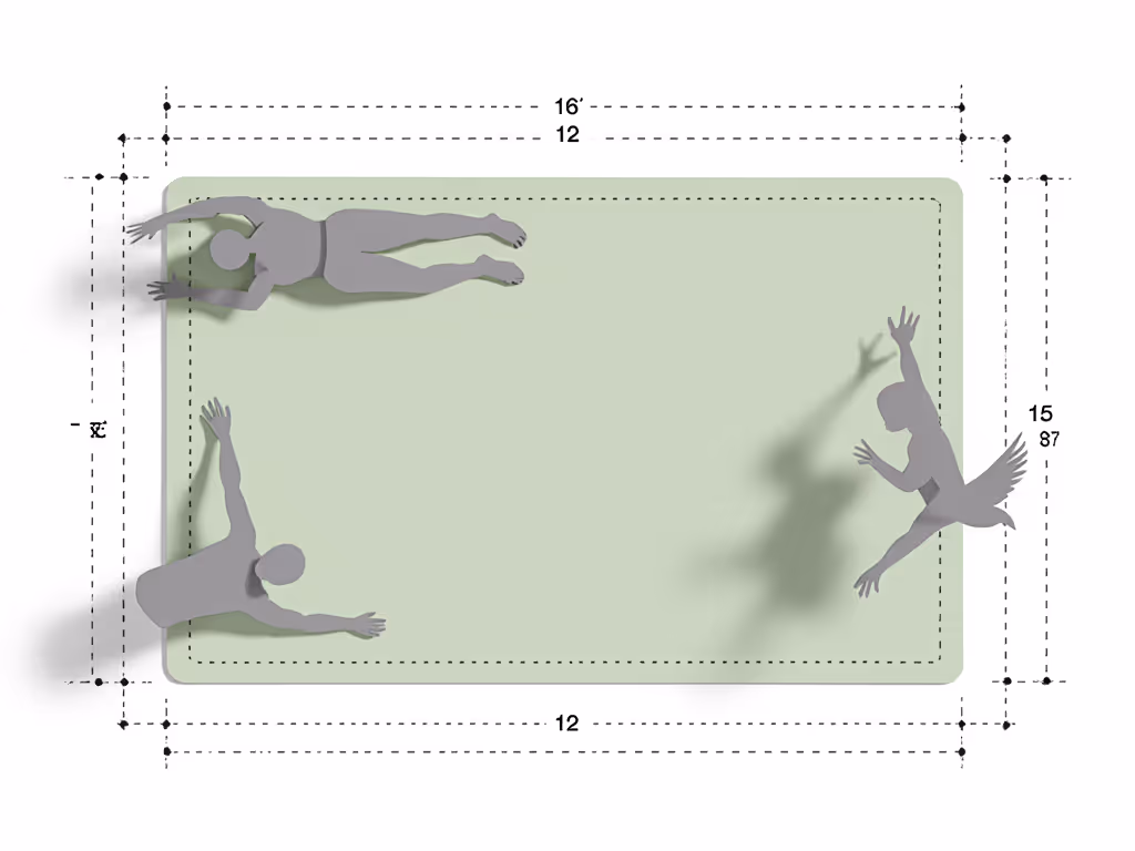acroyoga_safety_zone_diagram