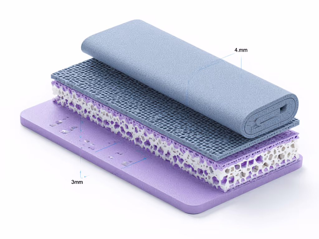 cross-section comparison of 3mm, 4.5mm, and 8mm yoga mats showing material density layers